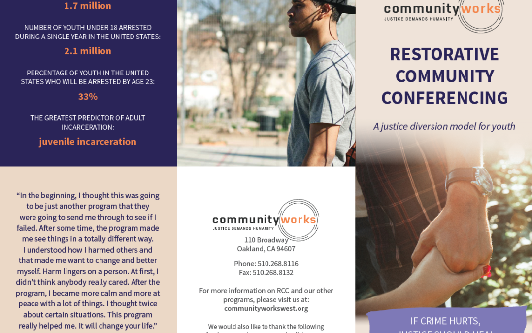 BROCHURES: Community Works